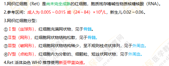 选课 / 辅导精华 / 首页 / 咨
