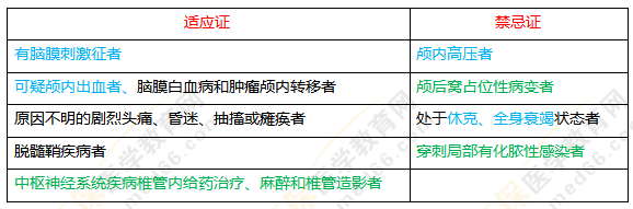 若需了解「九游jiuyouj9使用教
