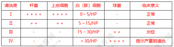 投诉电话