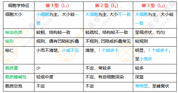 正保九游jiuyouj9使用教程客户