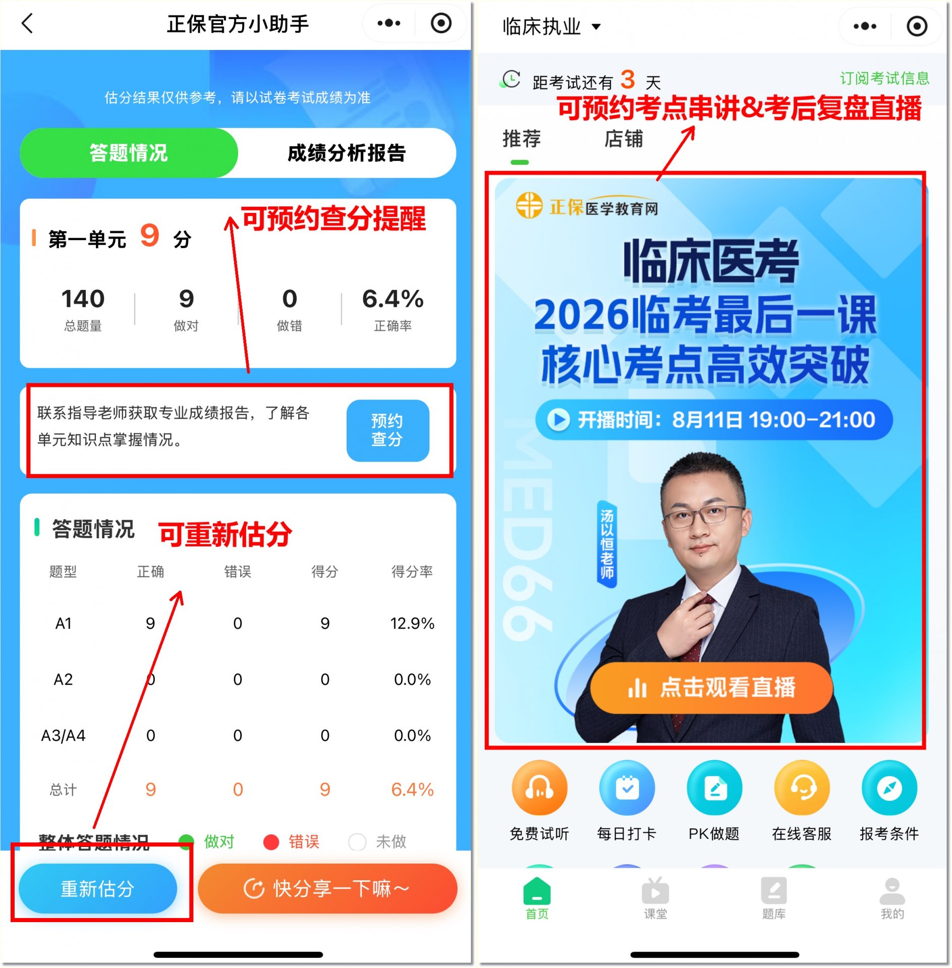 5-horz 能考多少分